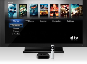 New Apple TV 